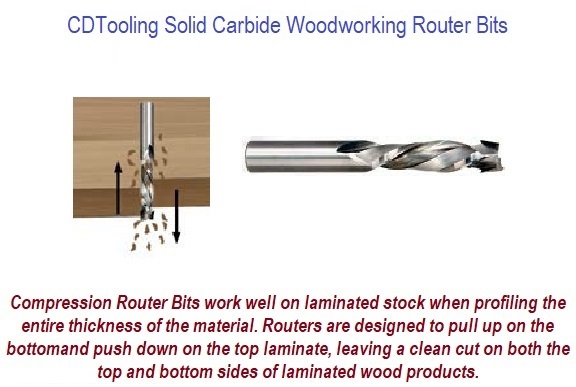 15319- 3/8 x 1.00 LOC - 2FL - Carbide COMPRESSION WOOD ROUTER BIT 
